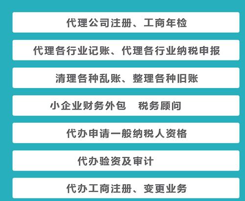 市中小企業財務外包