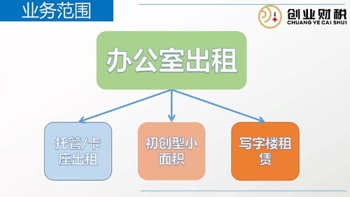 圖 廣州公司注銷 廣州工商注冊