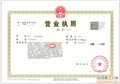 北京朝陽建外大街內資公司注冊及醫學研究機構設立、轉讓全流程指南